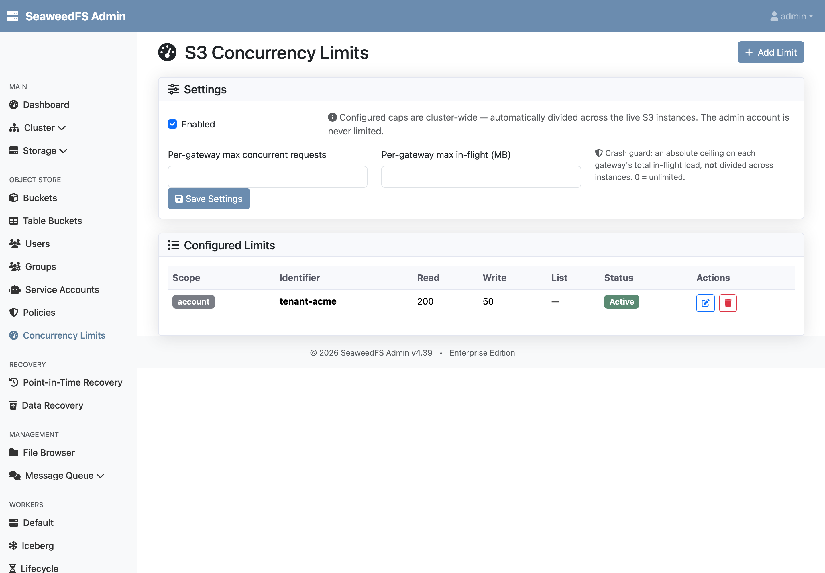 The Admin UI S3 Concurrency Limits page: the limiter enabled, a per-gateway crash guard setting, and a configured account-scope limit for tenant-acme with Read 200 and Write 50.